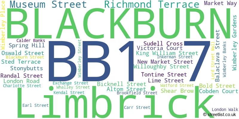 A word cloud for the BB1 7 postcode